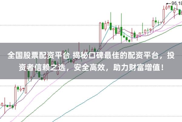 全国股票配资平台 揭秘口碑最佳的配资平台，投资者信赖之选，安全高效，助力财富增值！