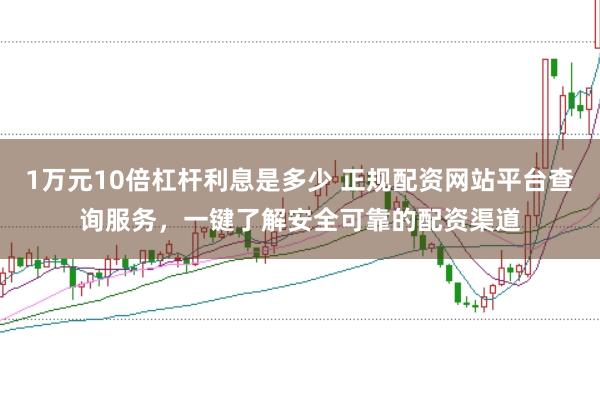 1万元10倍杠杆利息是多少 正规配资网站平台查询服务,一键了解安全可靠的配资渠道