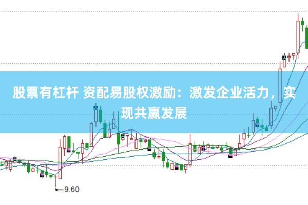 股票有杠杆 资配易股权激励：激发企业活力，实现共赢发展