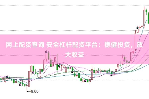 网上配资查询 安全杠杆配资平台：稳健投资，放大收益