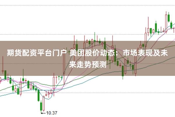 期货配资平台门户 美团股价动态：市场表现及未来走势预测