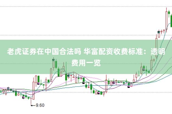 老虎证券在中国合法吗 华富配资收费标准：透明费用一览