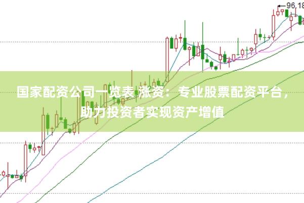 国家配资公司一览表 涨资：专业股票配资平台，助力投资者实现资产增值