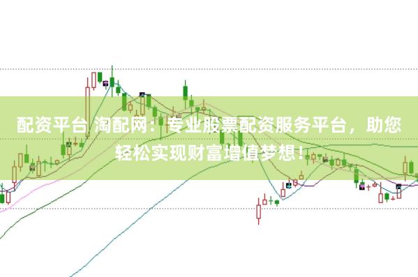配资平台 淘配网：专业股票配资服务平台，助您轻松实现财富增值梦想！
