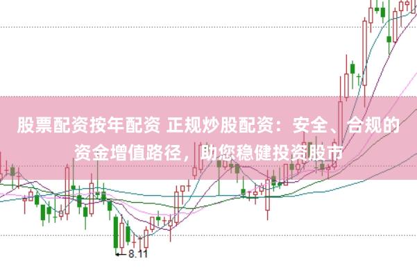 股票配资按年配资 正规炒股配资：安全、合规的资金增值路径，助您稳健投资股市