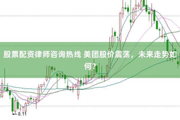 股票配资律师咨询热线 美团股价震荡，未来走势如何？