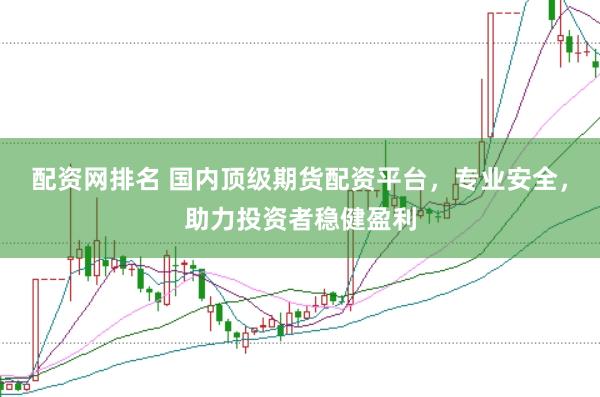 配资网排名 国内顶级期货配资平台，专业安全，助力投资者稳健盈利