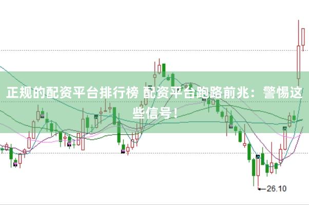 正规的配资平台排行榜 配资平台跑路前兆：警惕这些信号！