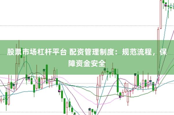 股票市场杠杆平台 配资管理制度：规范流程，保障资金安全
