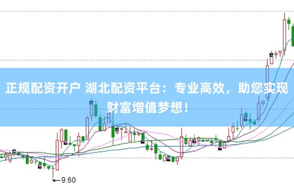 正规配资开户 湖北配资平台：专业高效，助您实现财富增值梦想！