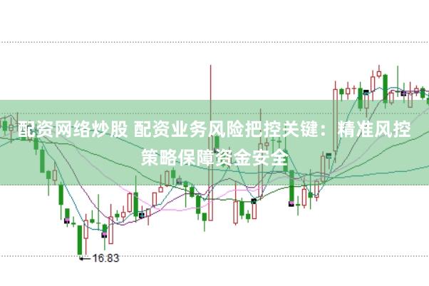 配资网络炒股 配资业务风险把控关键：精准风控策略保障资金安全
