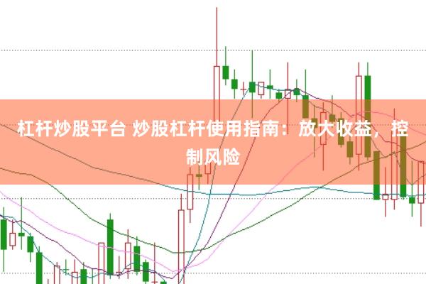 杠杆炒股平台 炒股杠杆使用指南：放大收益，控制风险
